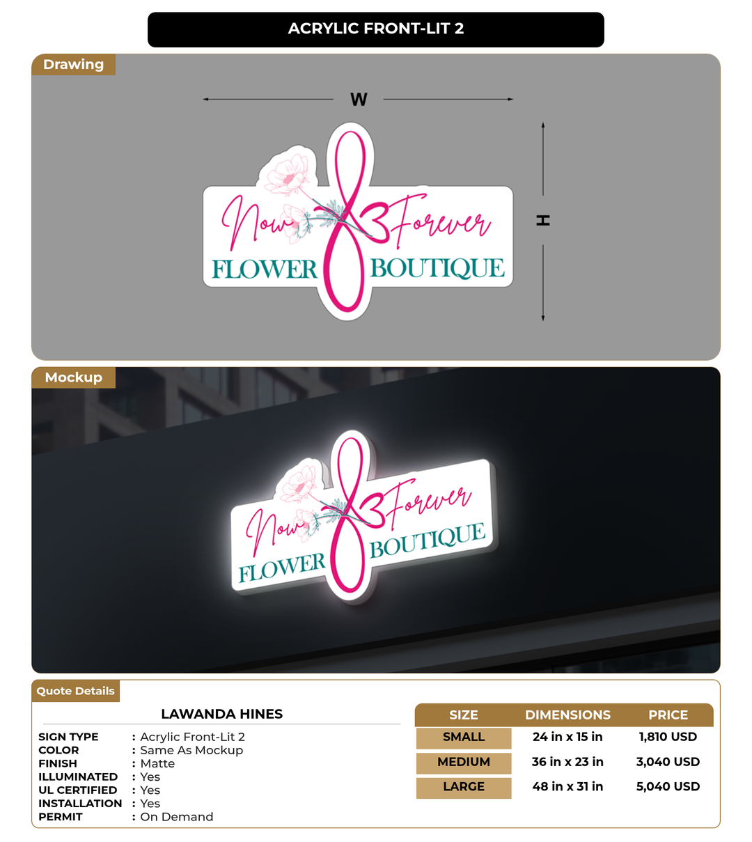 CUSTOM MOCKUP SIGN FOR LaWanda Hines