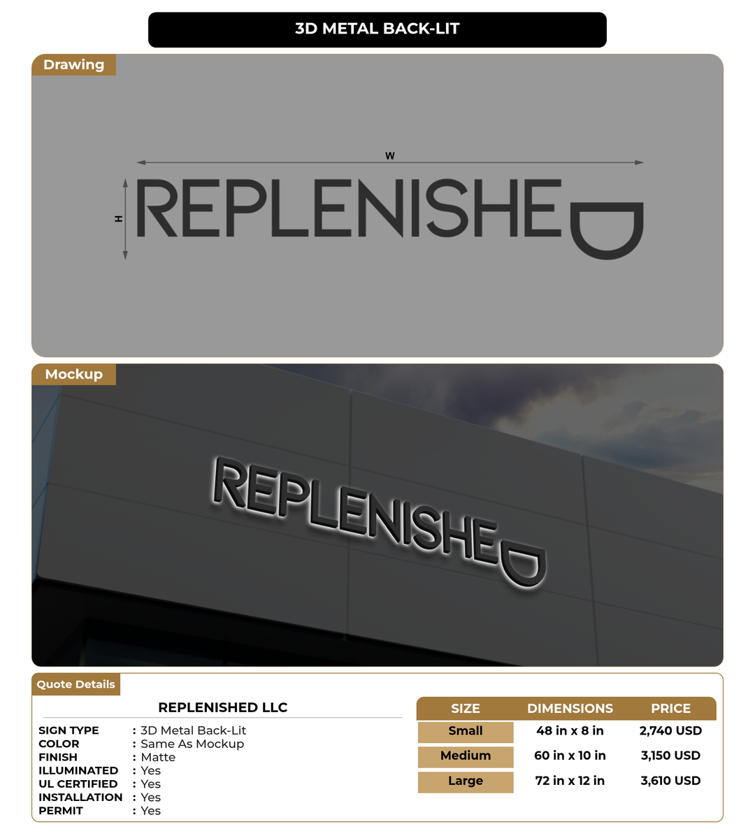 CUSTOM MOCKUP SIGN FOR Replenished LLC