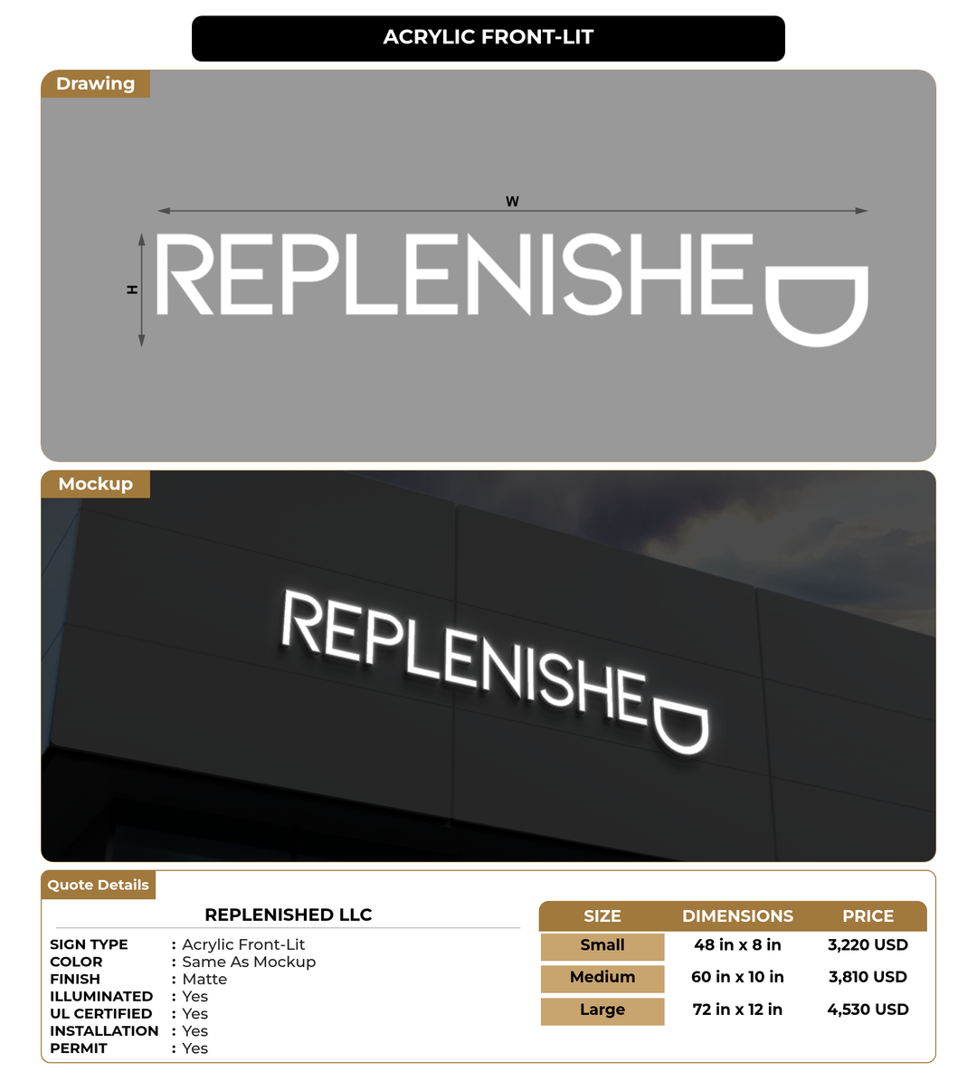 CUSTOM MOCKUP SIGN FOR Replenished LLC