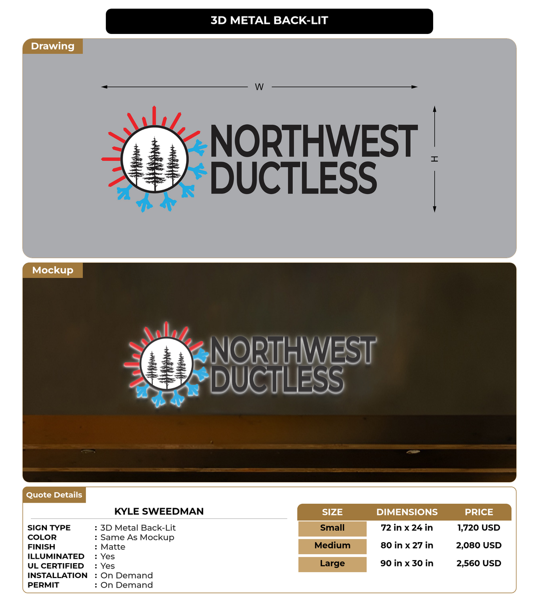 CUSTOM MOCKUP SIGN FOR Kyle Sweedman