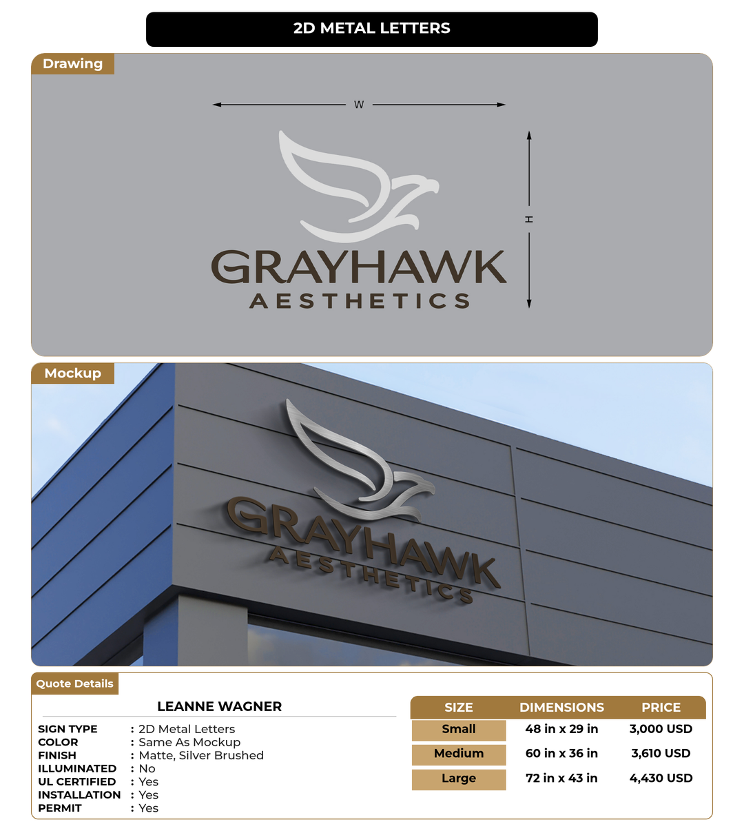 CUSTOM MOCKUP SIGN FOR Leanne Wagner