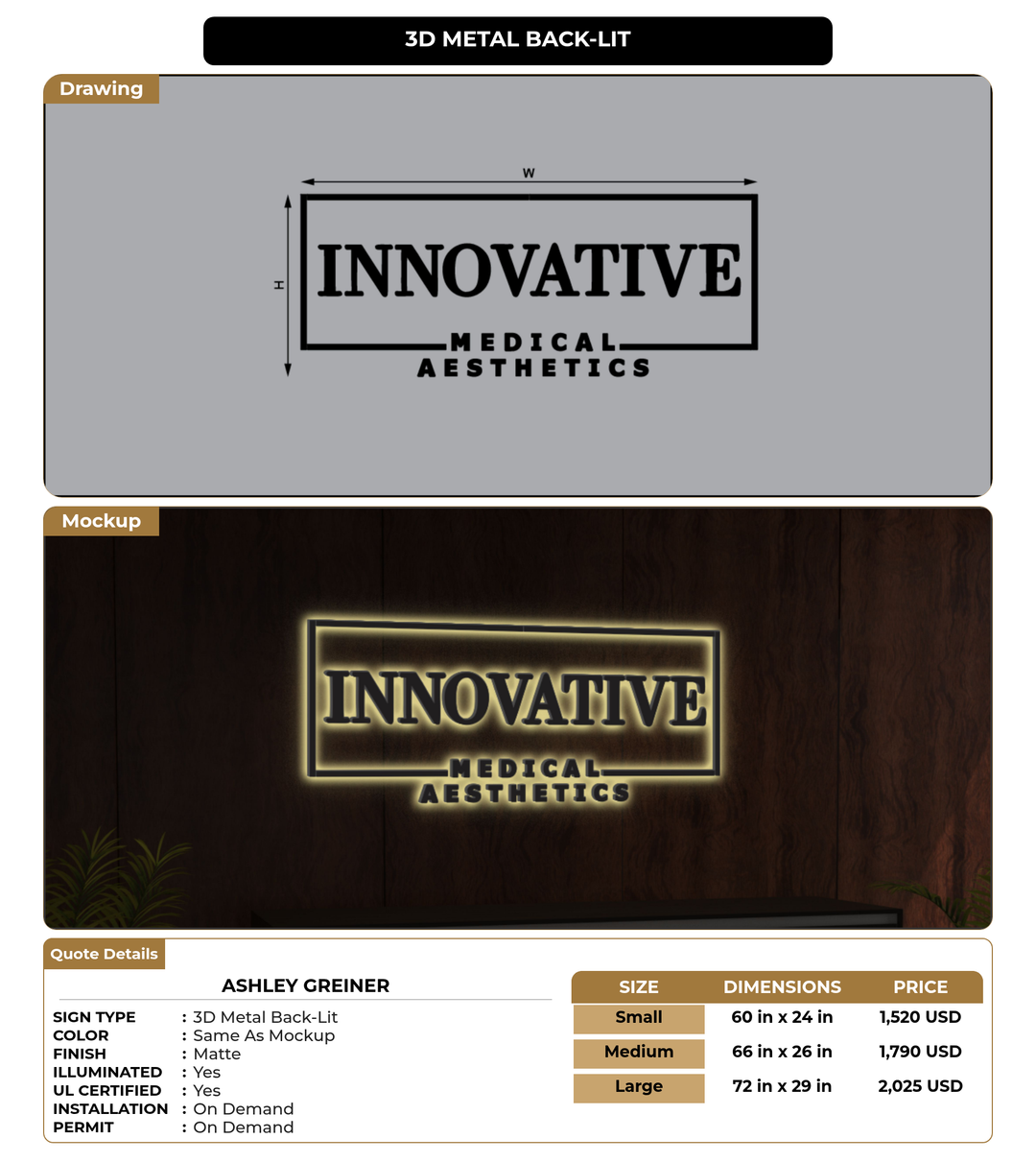 CUSTOM MOCKUP SIGN FOR Ashley Greiner
