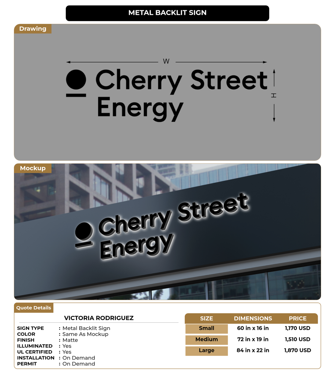 CUSTOM MOCKUP SIGN FOR Victoria Rodriguez