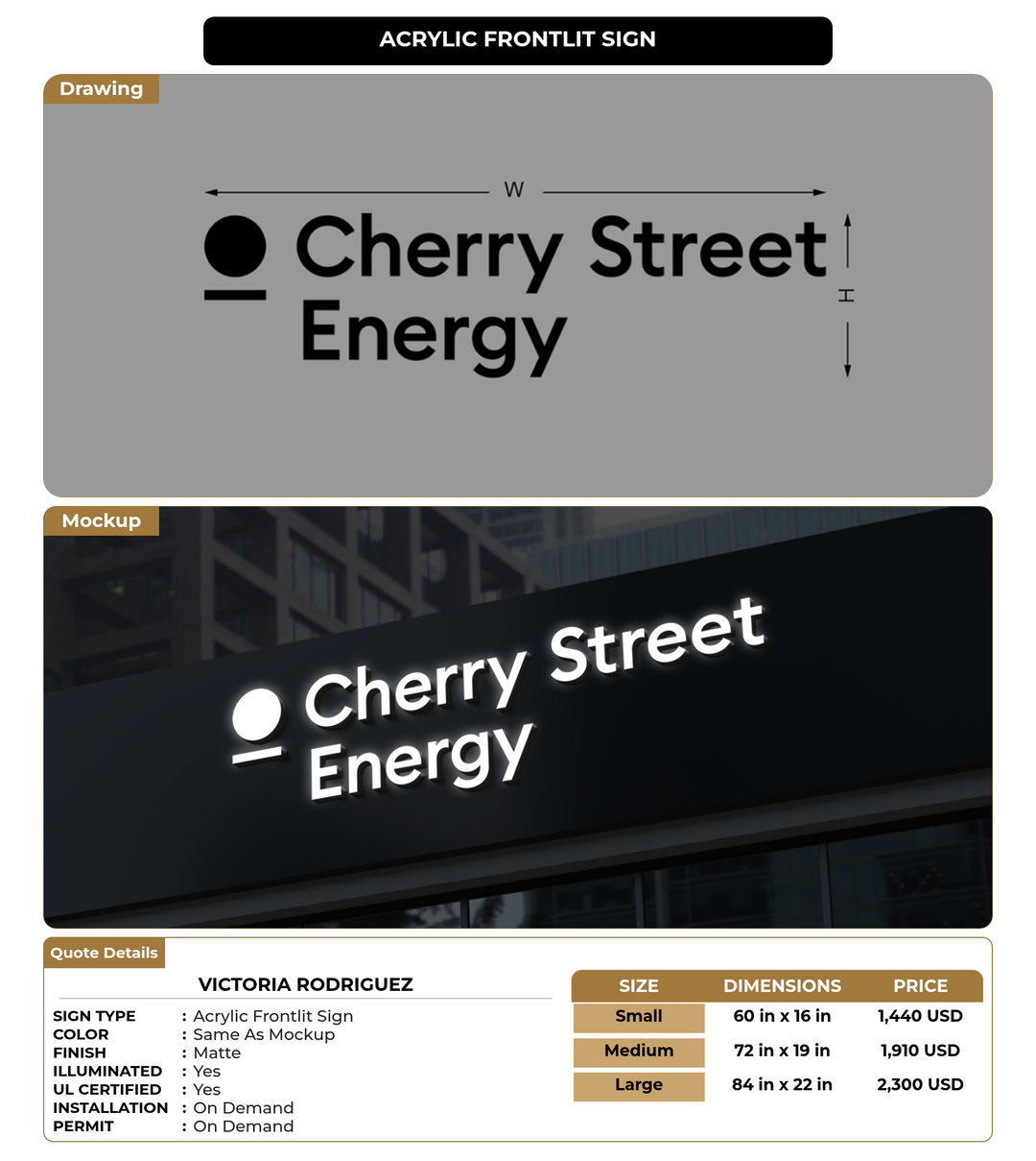 CUSTOM MOCKUP SIGN FOR Victoria Rodriguez