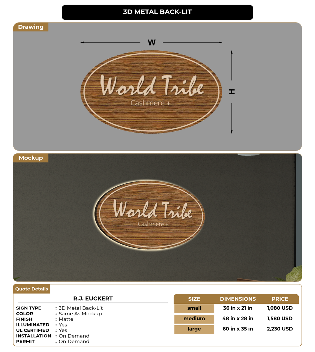 CUSTOM MOCKUP SIGN FOR R.J. Euckert