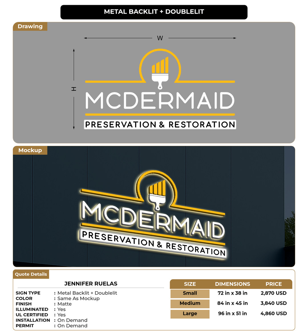 CUSTOM MOCKUP SIGN FOR Jennifer Ruelas