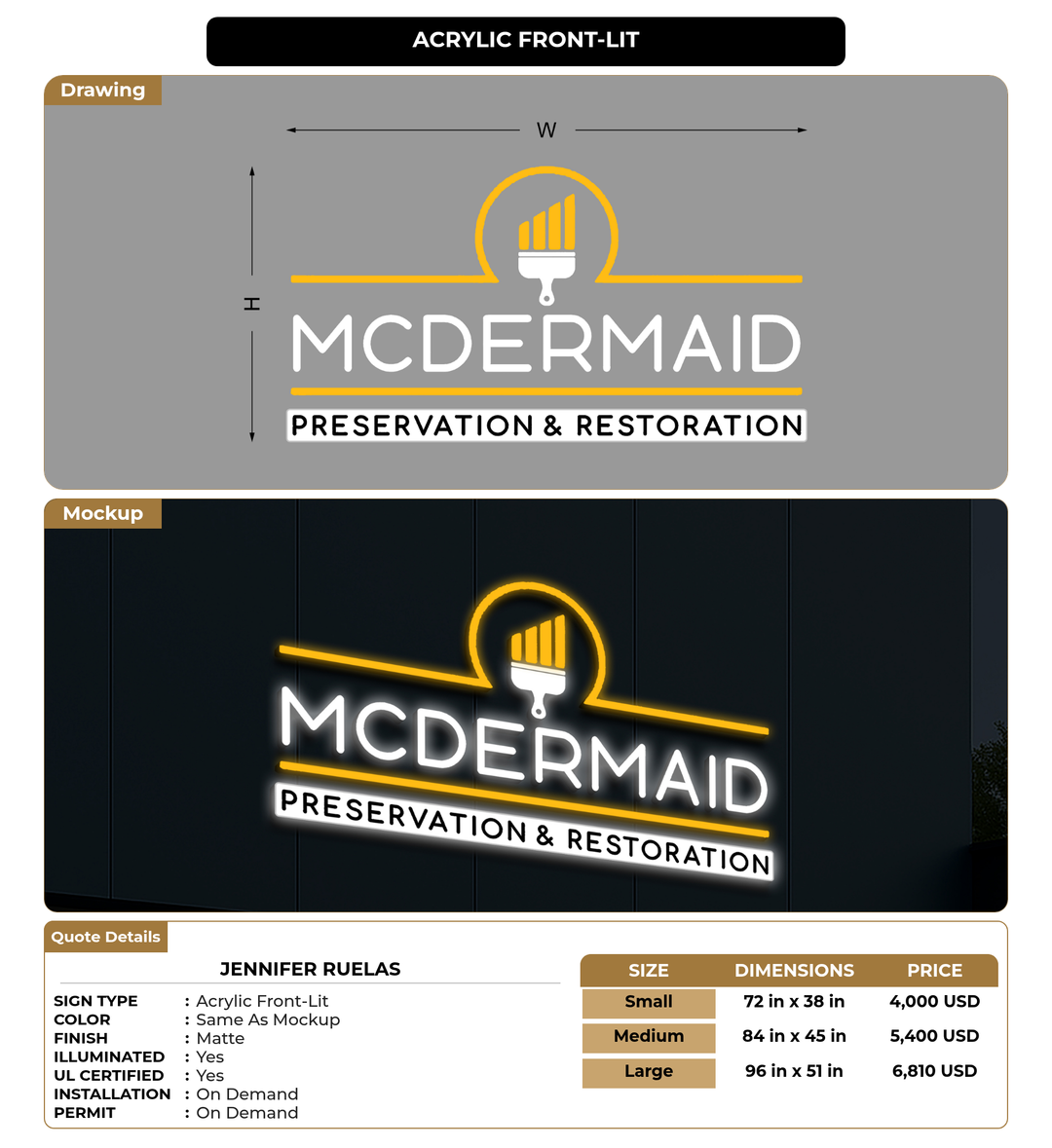 CUSTOM MOCKUP SIGN FOR Jennifer Ruelas