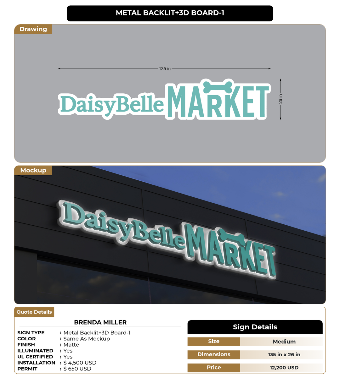 CUSTOM MOCKUP SIGN FOR Brenda Miller