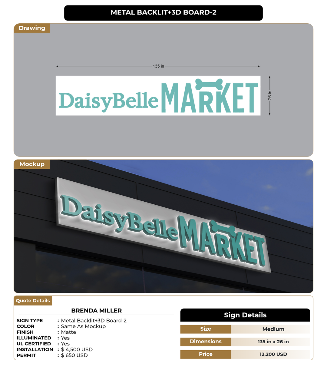 CUSTOM MOCKUP SIGN FOR Brenda Miller