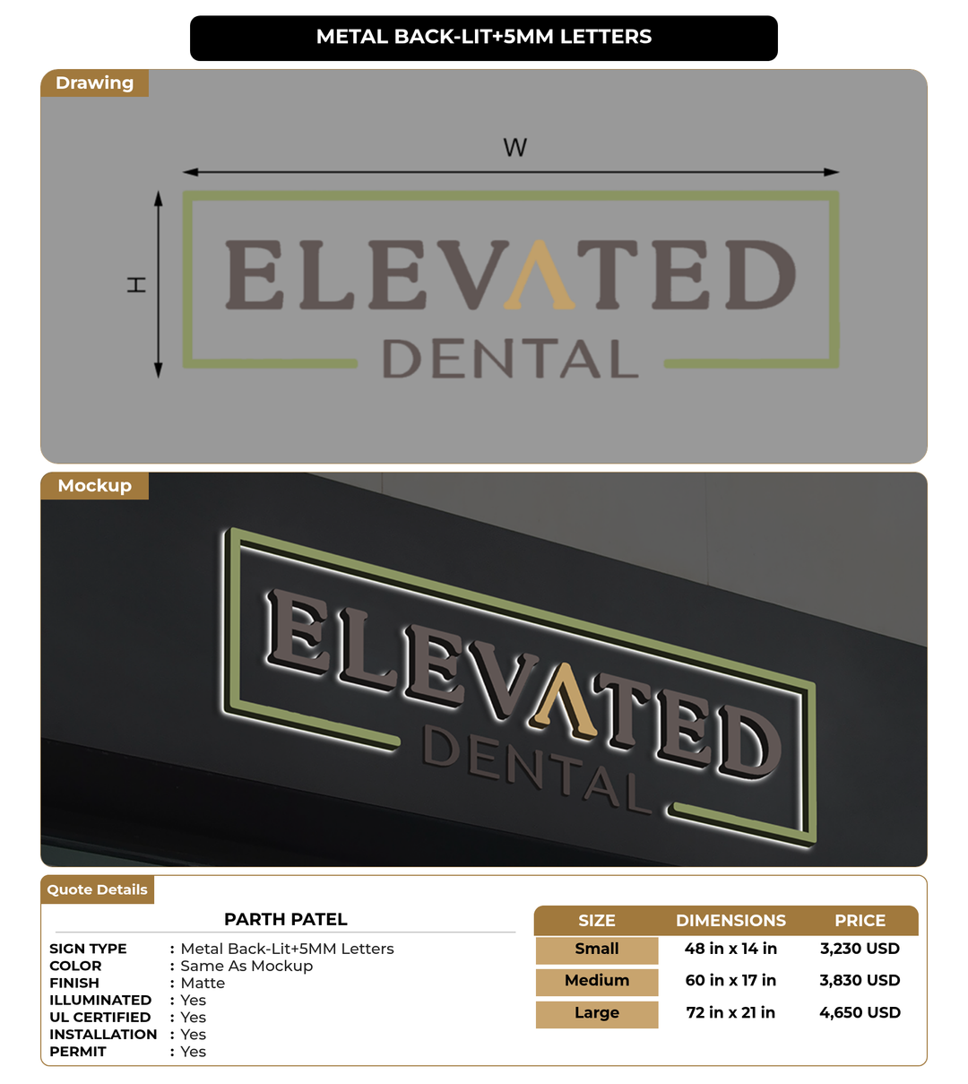 CUSTOM MOCKUP SIGN FOR Parth Patel