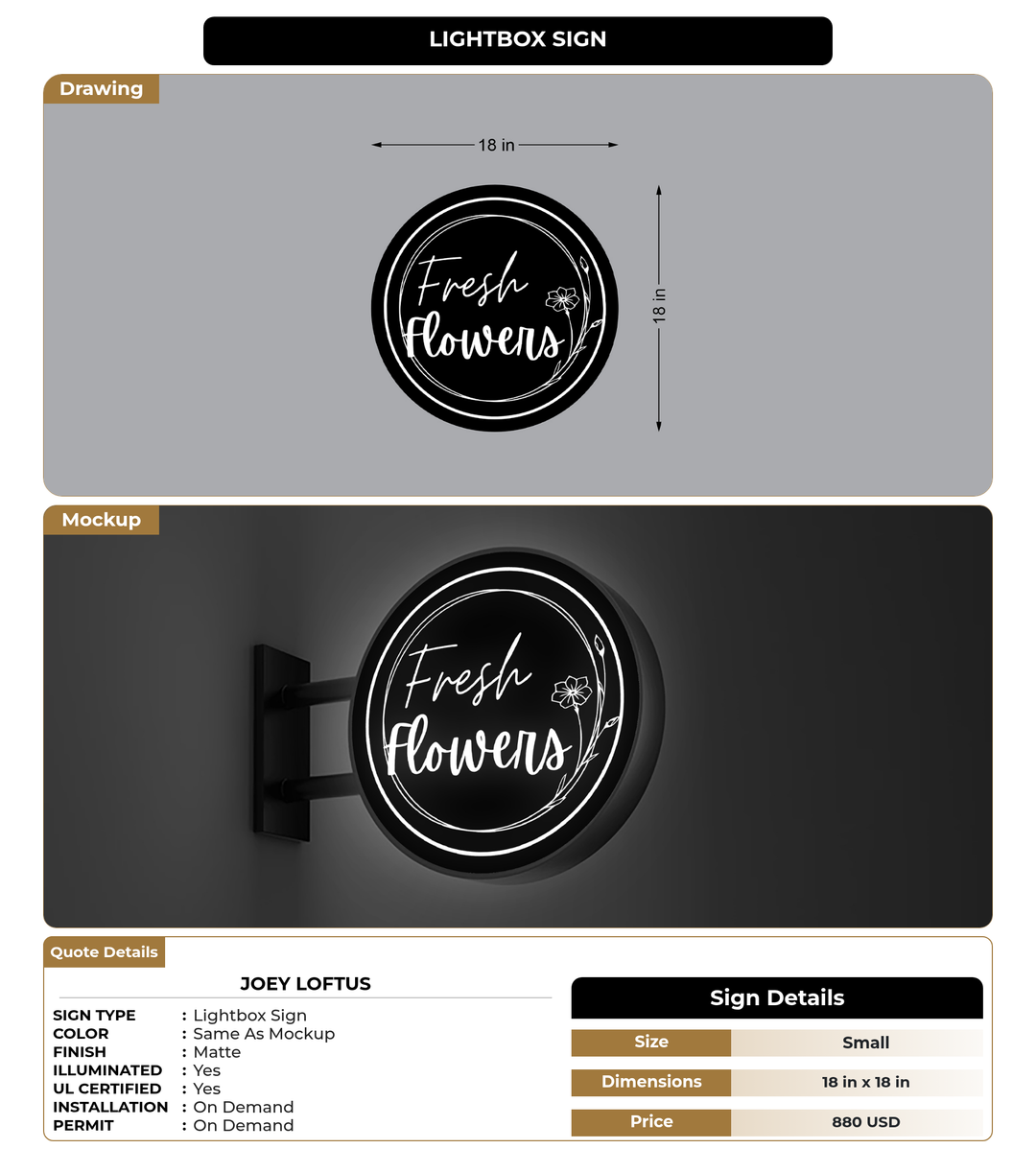 CUSTOM MOCKUP SIGN FOR Joey Loftus