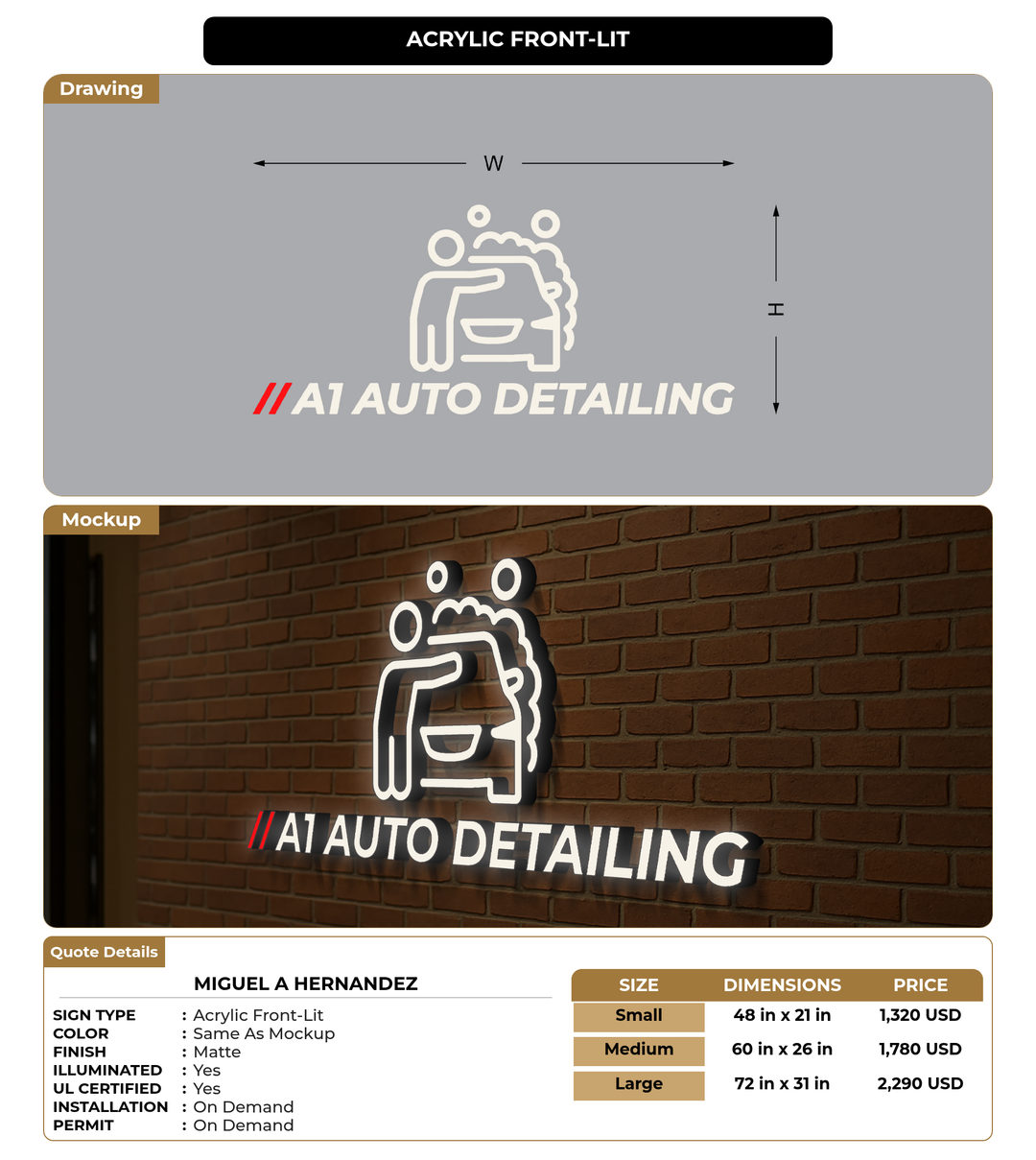 CUSTOM MOCKUP SIGN FOR Miguel A Hernandez