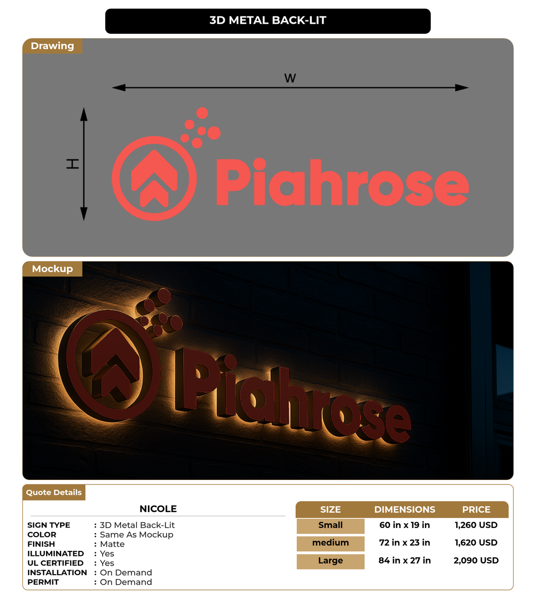 CUSTOM MOCKUP SIGN FOR Nicole