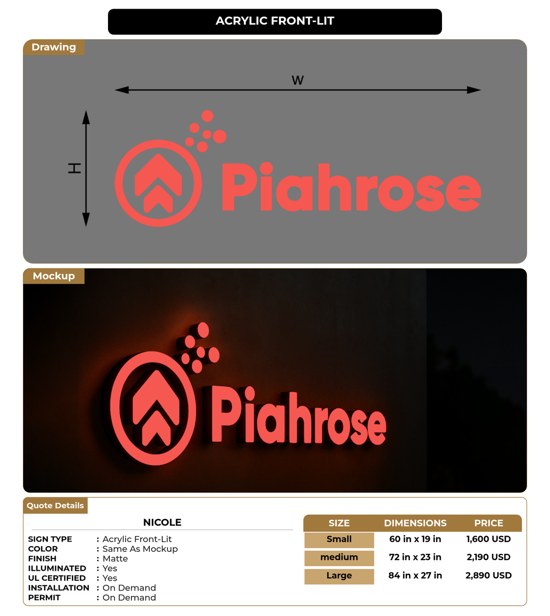 CUSTOM MOCKUP SIGN FOR Nicole