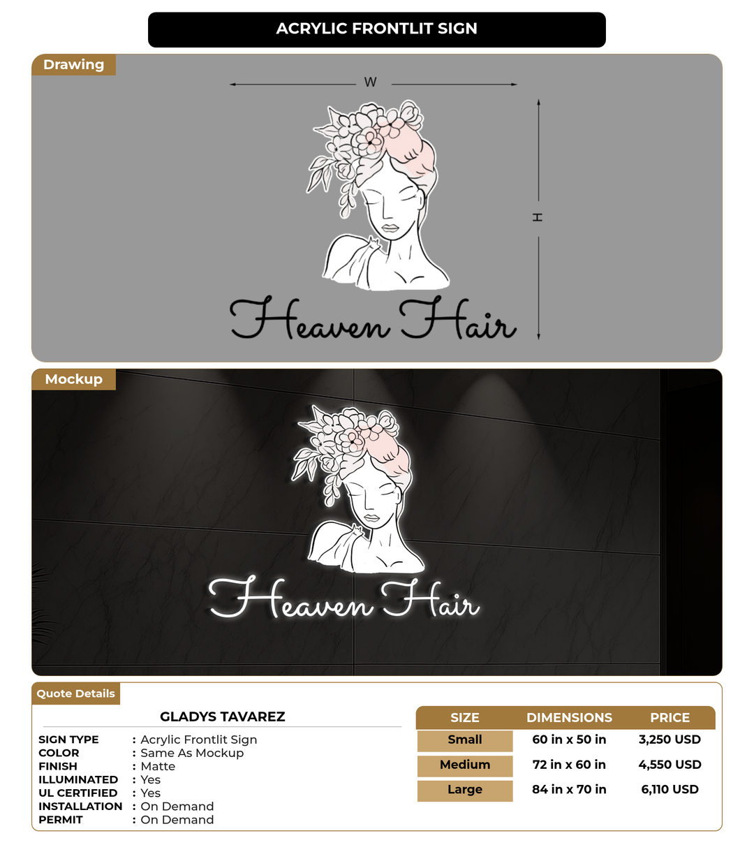 CUSTOM MOCKUP SIGN FOR Gladys Tavarez