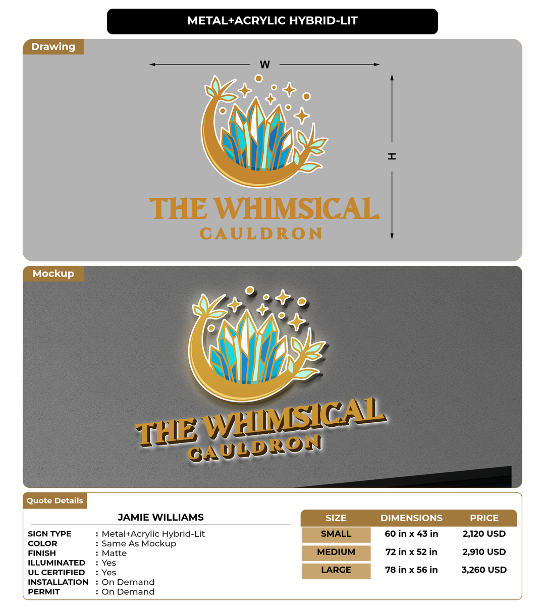 CUSTOM MOCKUP SIGN FOR Jamie Williams