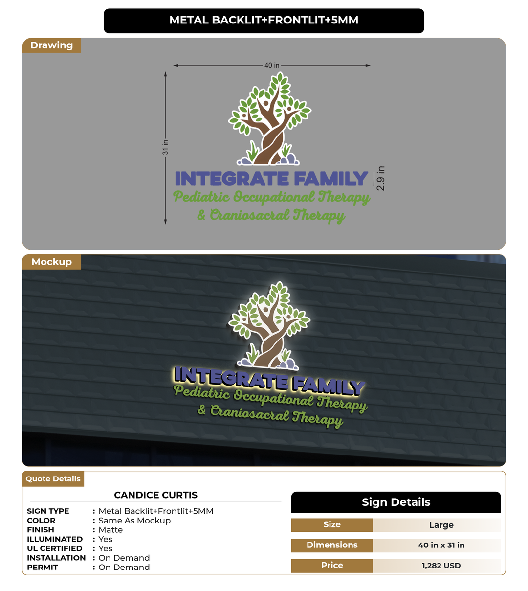 CUSTOM MOCKUP SIGN FOR Candice Curtis