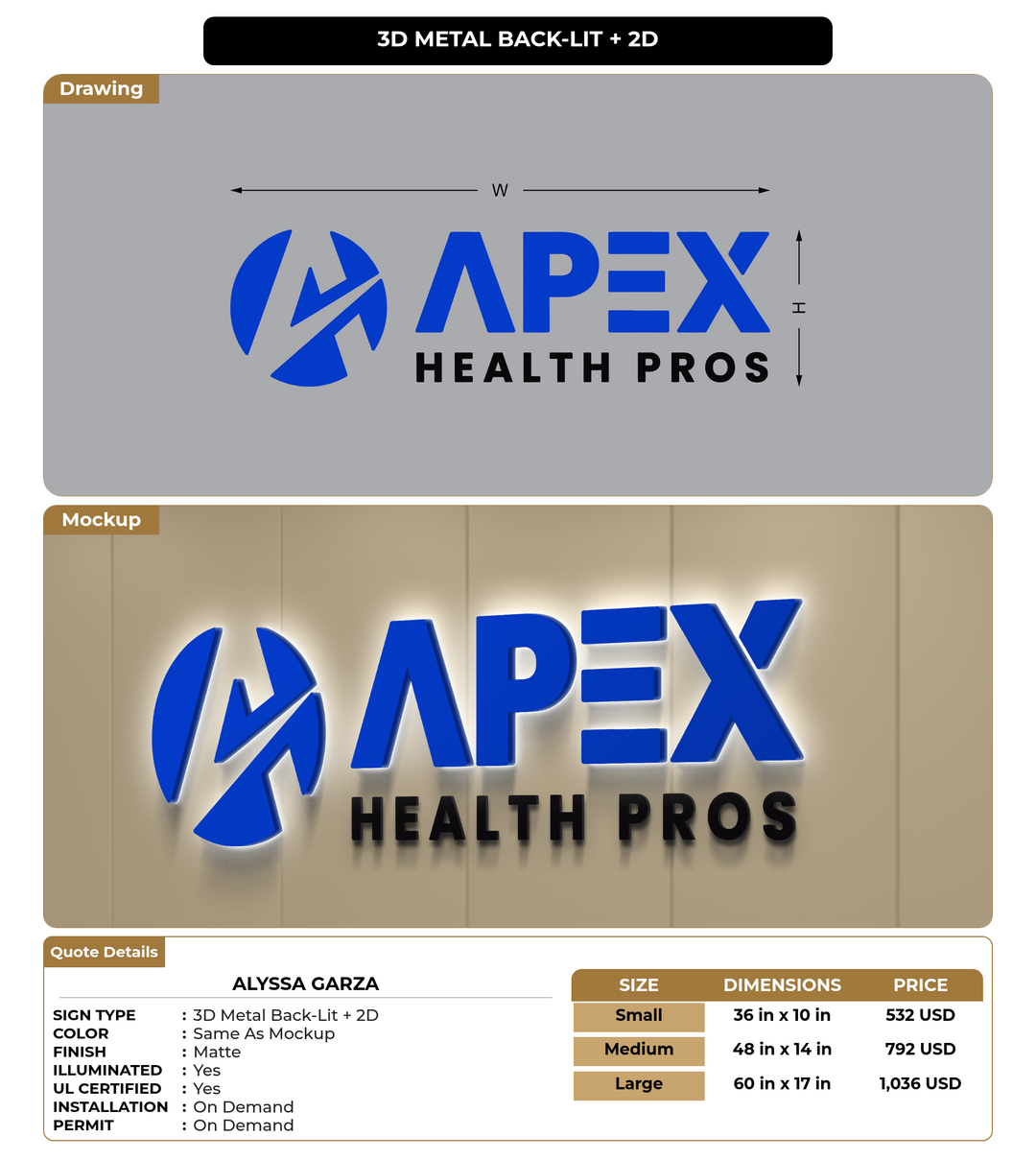 CUSTOM MOCKUP SIGN FOR Alyssa Garza