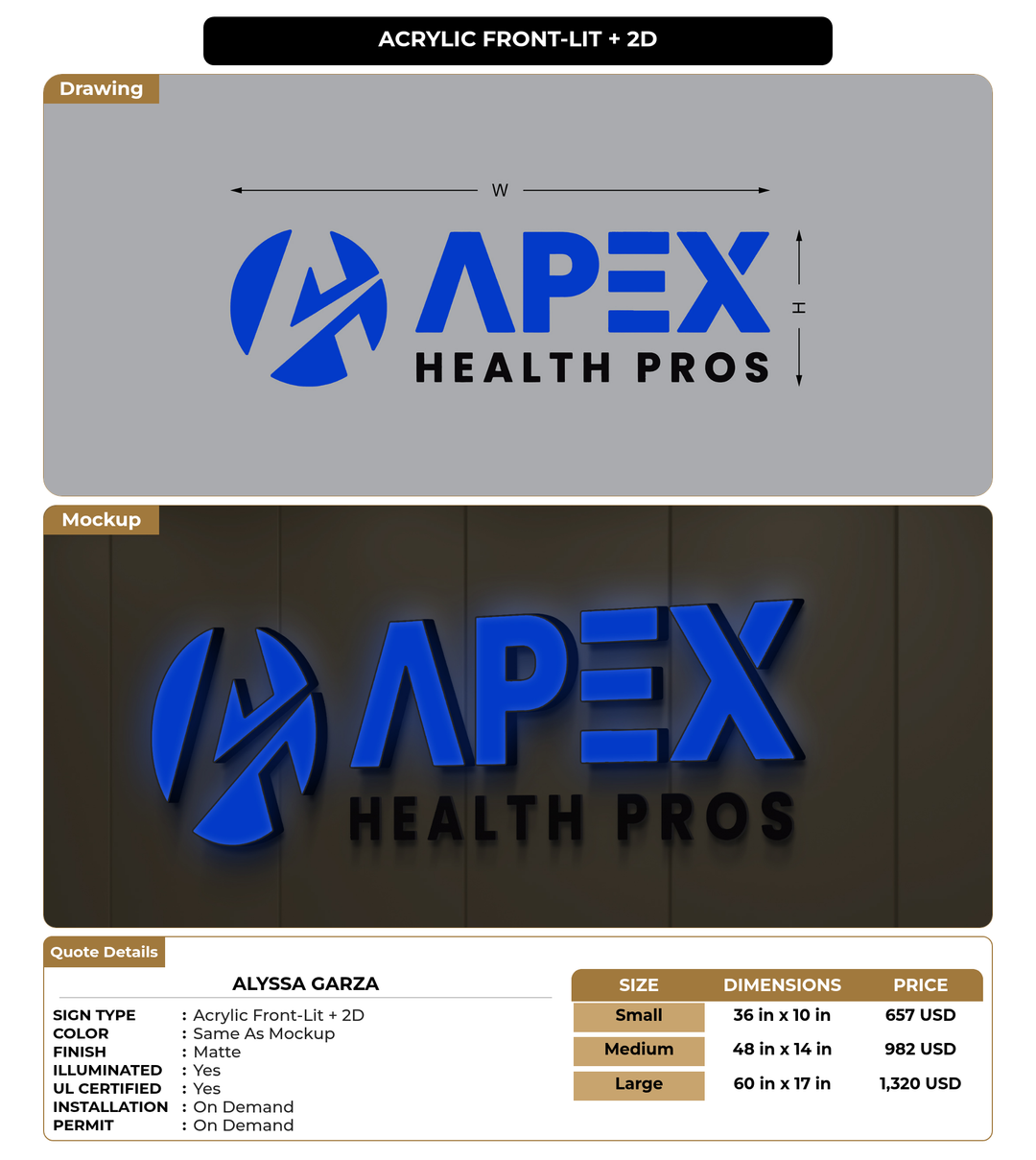 CUSTOM MOCKUP SIGN FOR Alyssa Garza