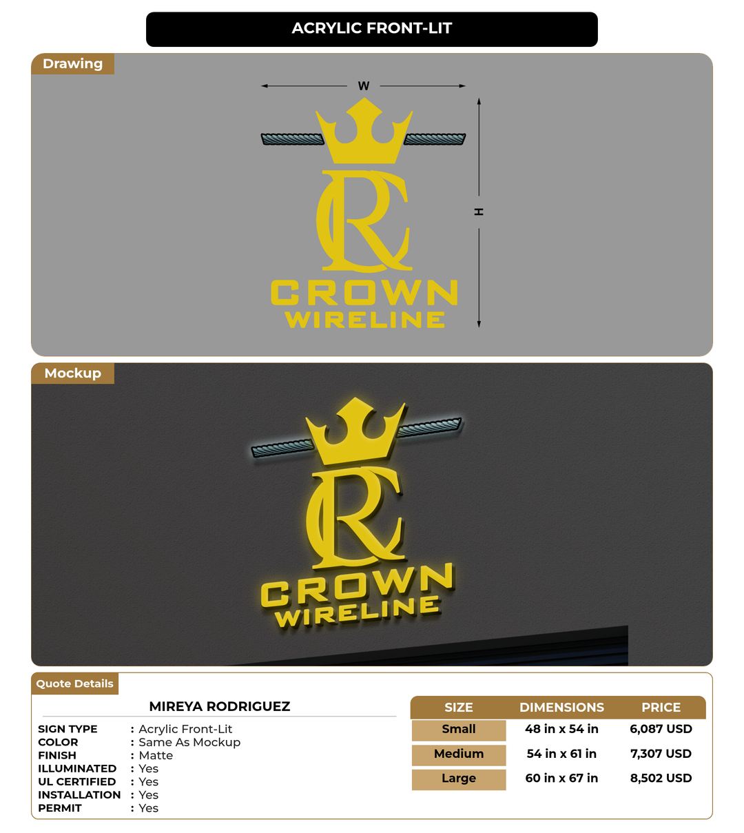 CUSTOM MOCKUP SIGN FOR Mireya Rodriguez