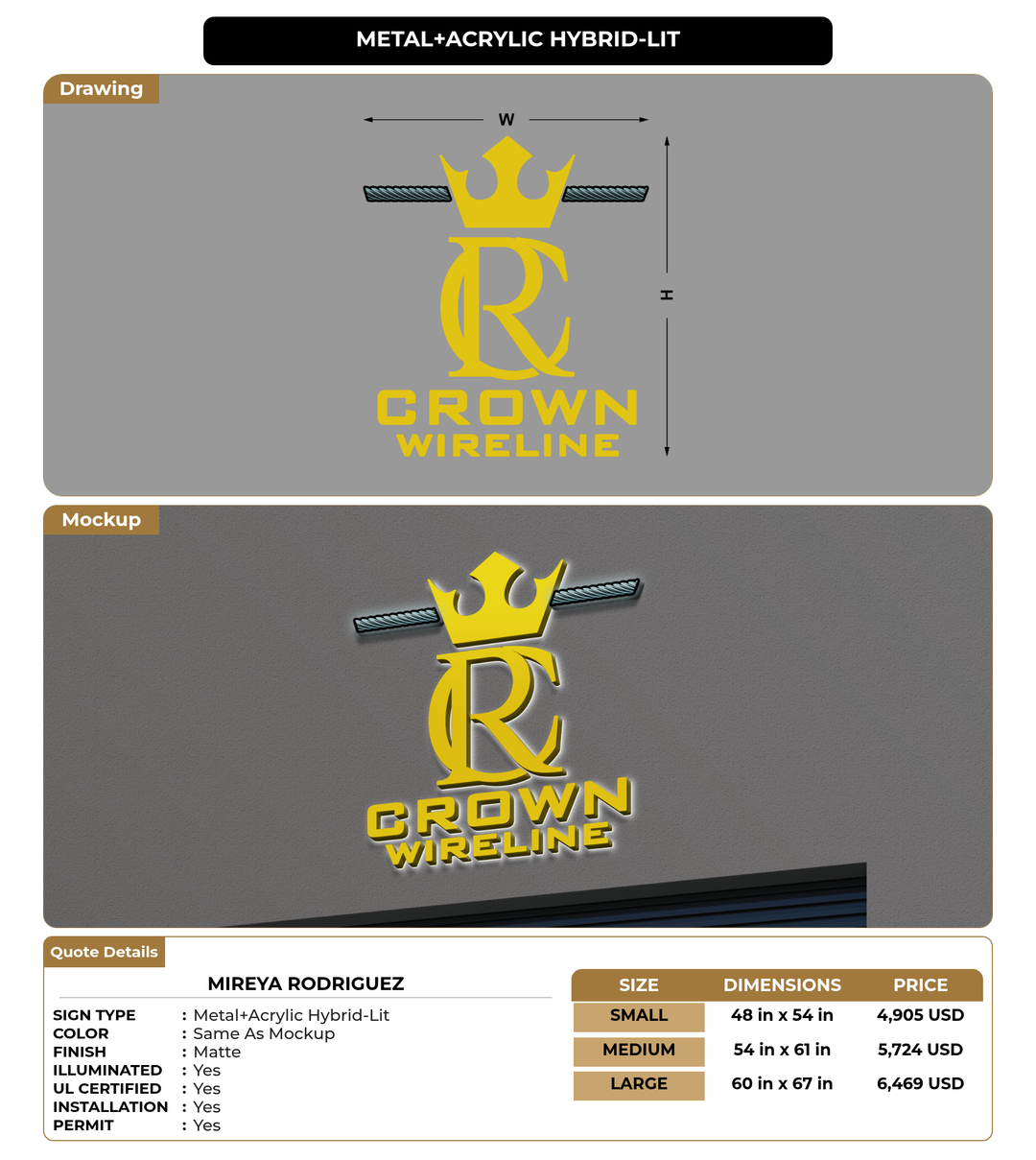 CUSTOM MOCKUP SIGN FOR Mireya Rodriguez