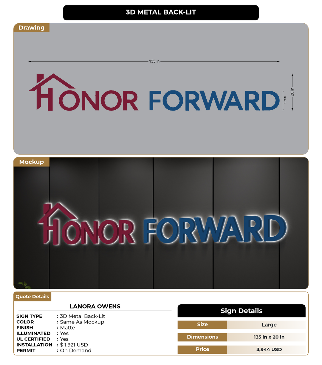 CUSTOM MOCKUP SIGN FOR Lanora Owens