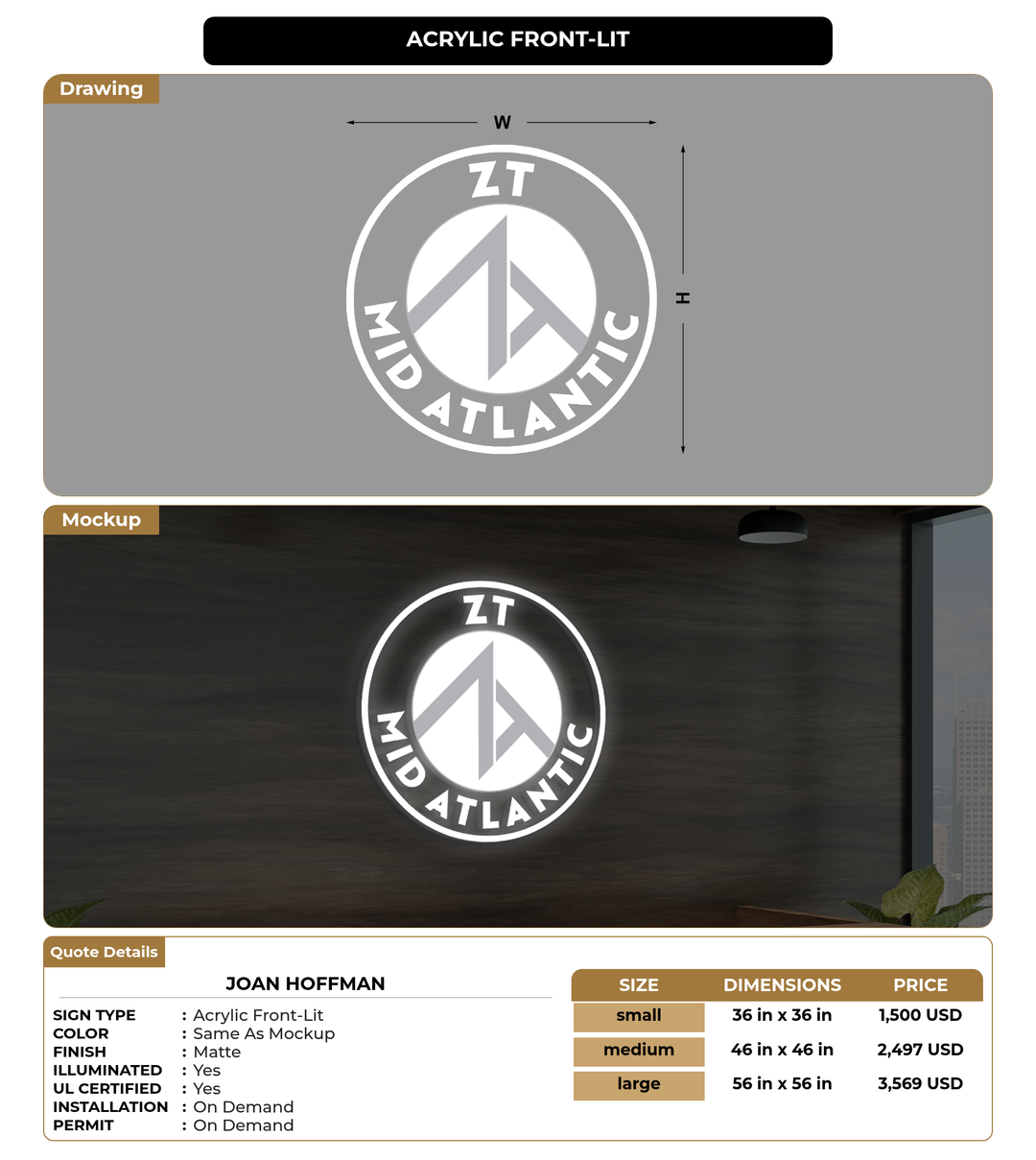 CUSTOM MOCKUP SIGN FOR Joan Hoffman