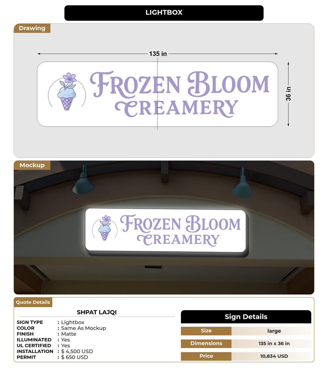 CUSTOM MOCKUP SIGN FOR Shpat Lajqi