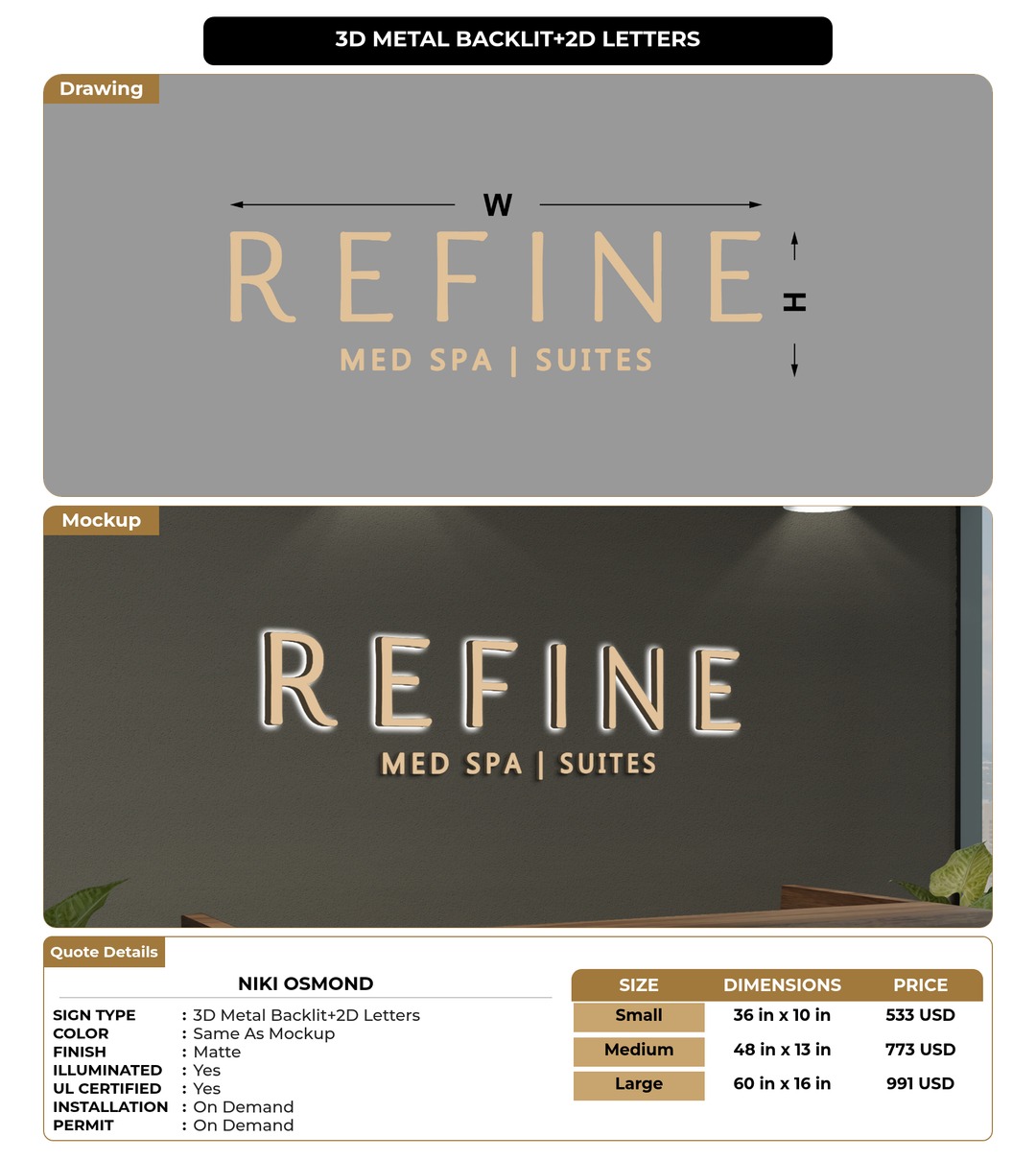 CUSTOM MOCKUP SIGN FOR Niki Osmond