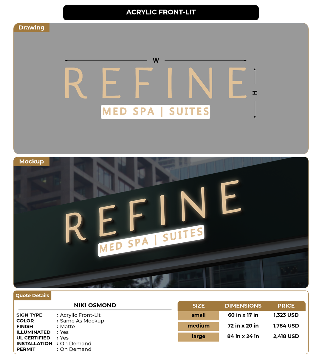 CUSTOM MOCKUP SIGN FOR Niki Osmond