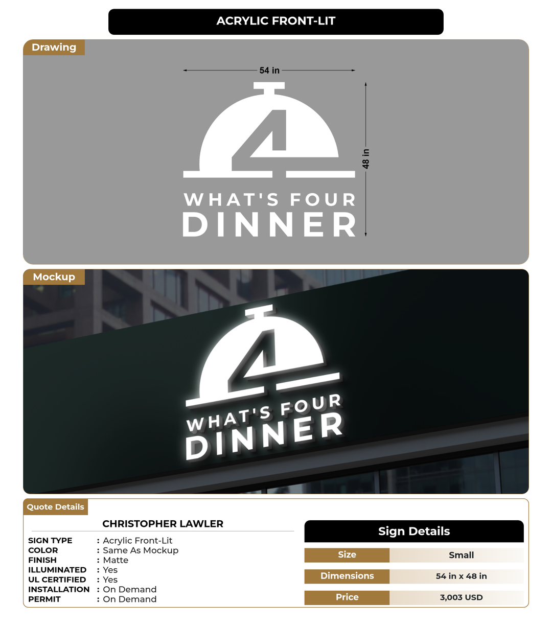 CUSTOM MOCKUP SIGN FOR Christopher lawler