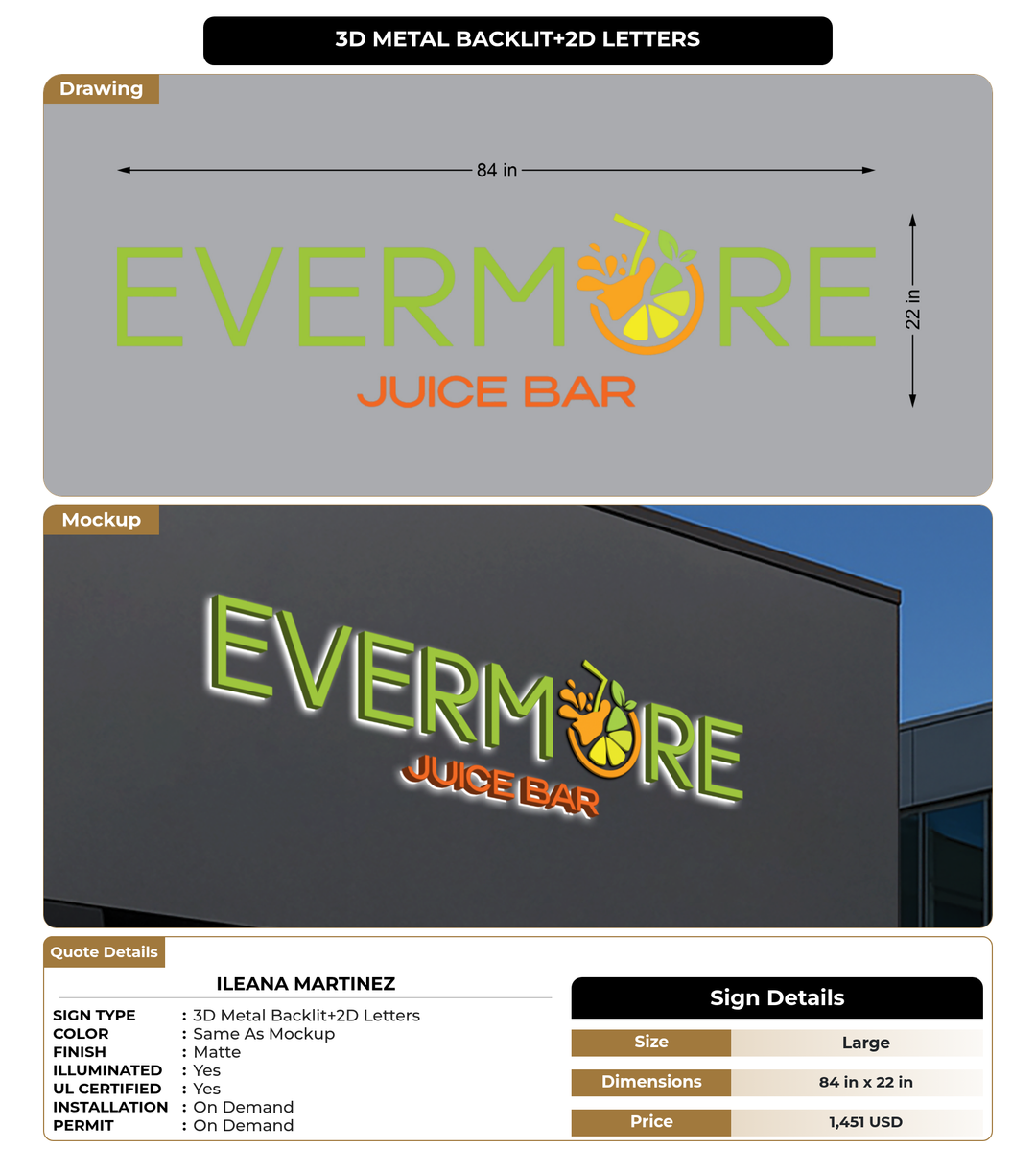 CUSTOM MOCKUP SIGN FOR Ileana Martinez
