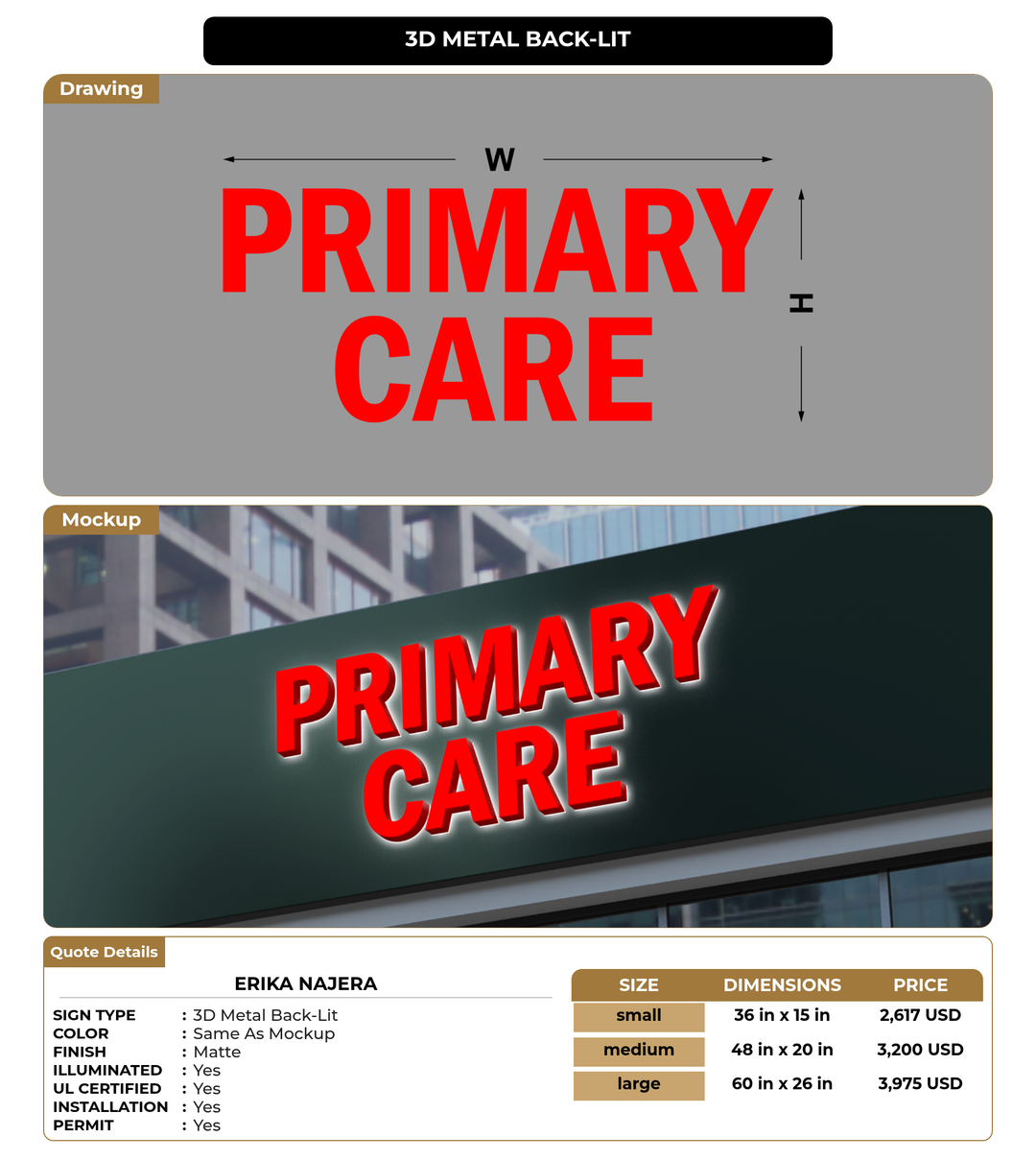 CUSTOM MOCKUP SIGN FOR Erika Najera