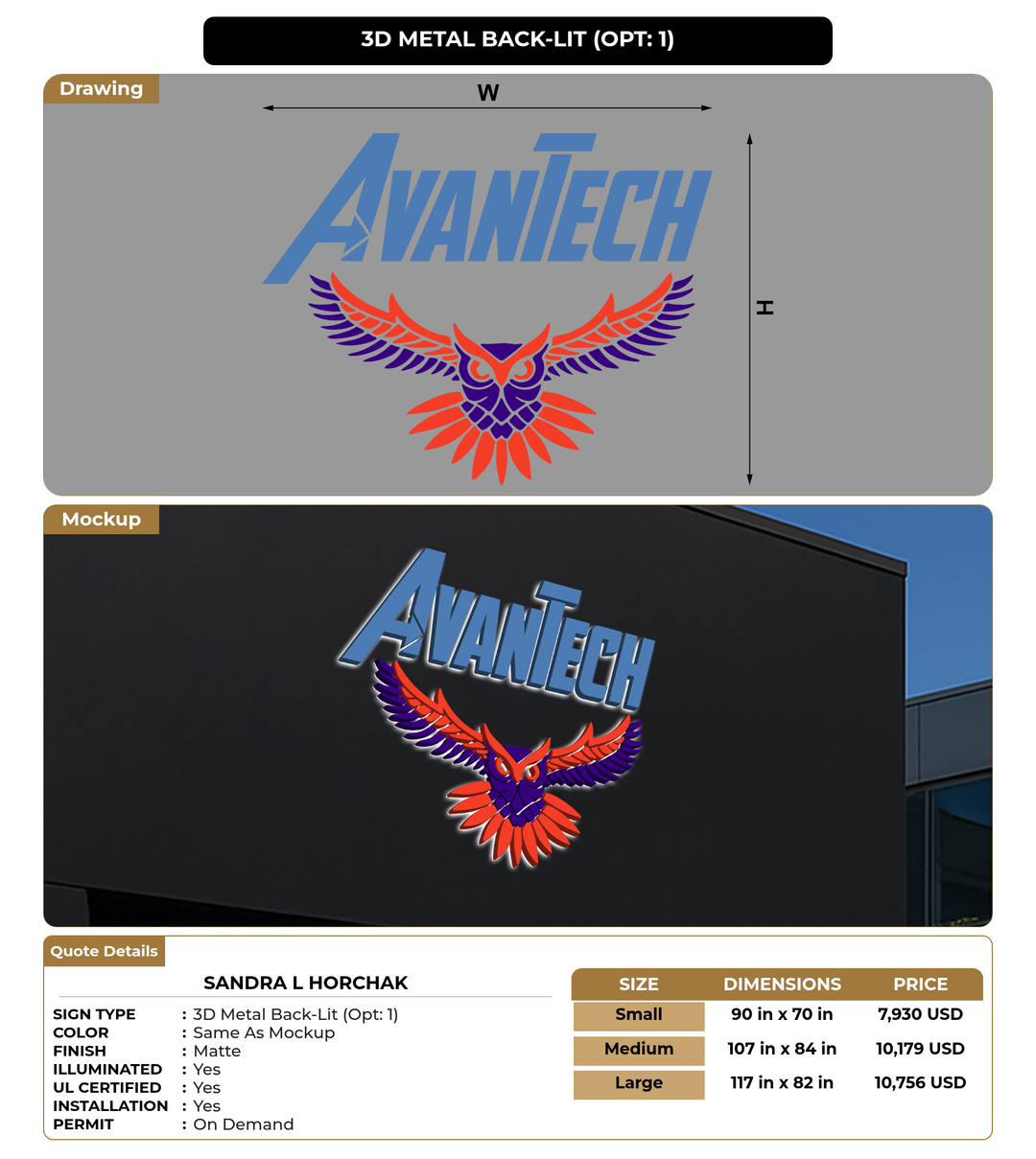 CUSTOM MOCKUP SIGN FOR Sandra L Horchak