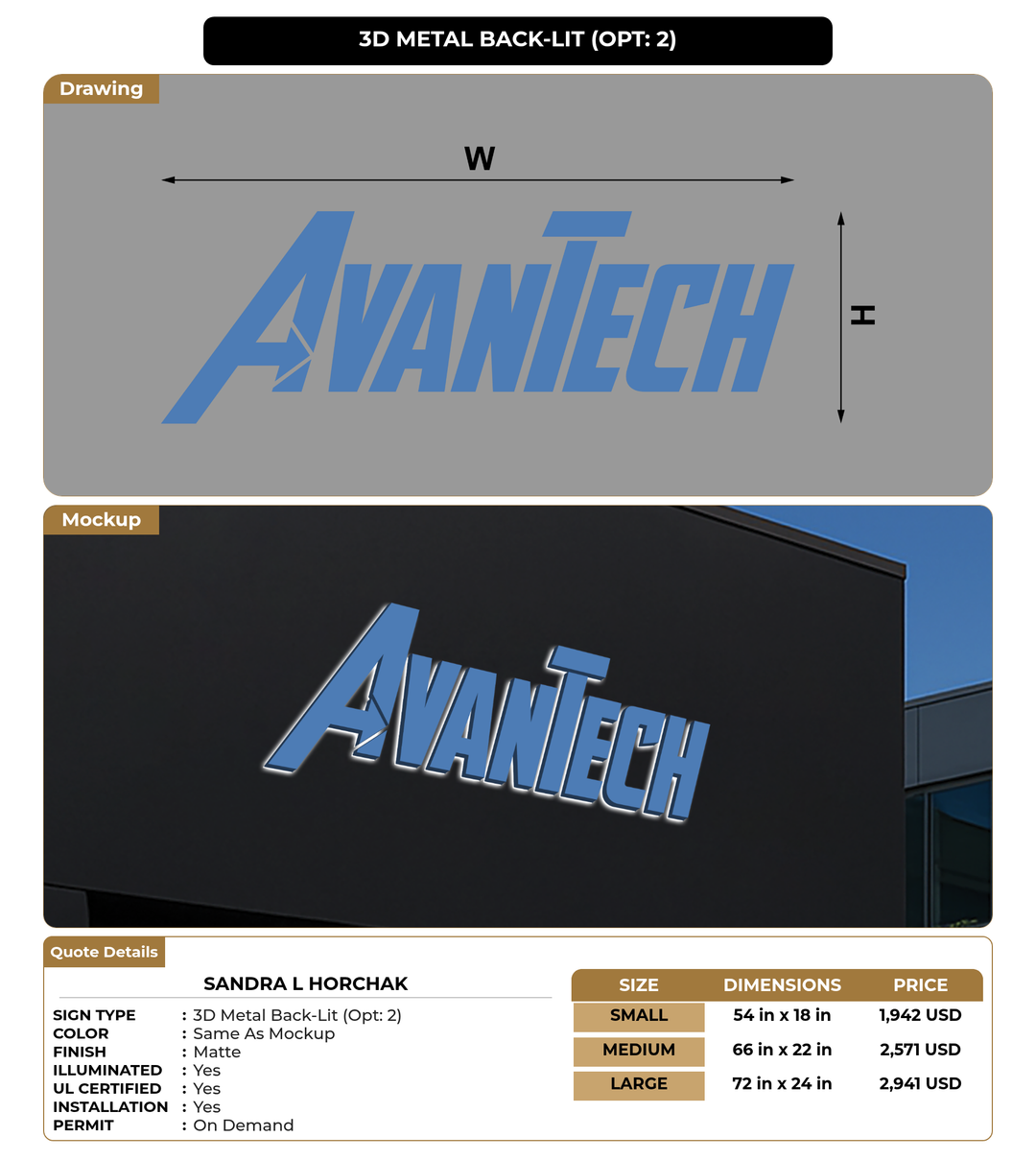 CUSTOM MOCKUP SIGN FOR Sandra L Horchak