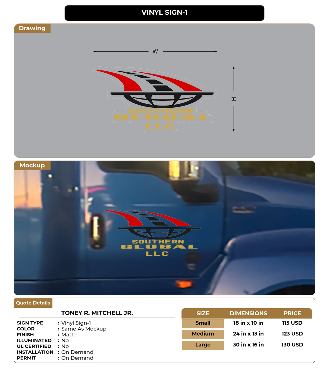 CUSTOM MOCKUP SIGN FOR Toney R. Mitchell Jr.