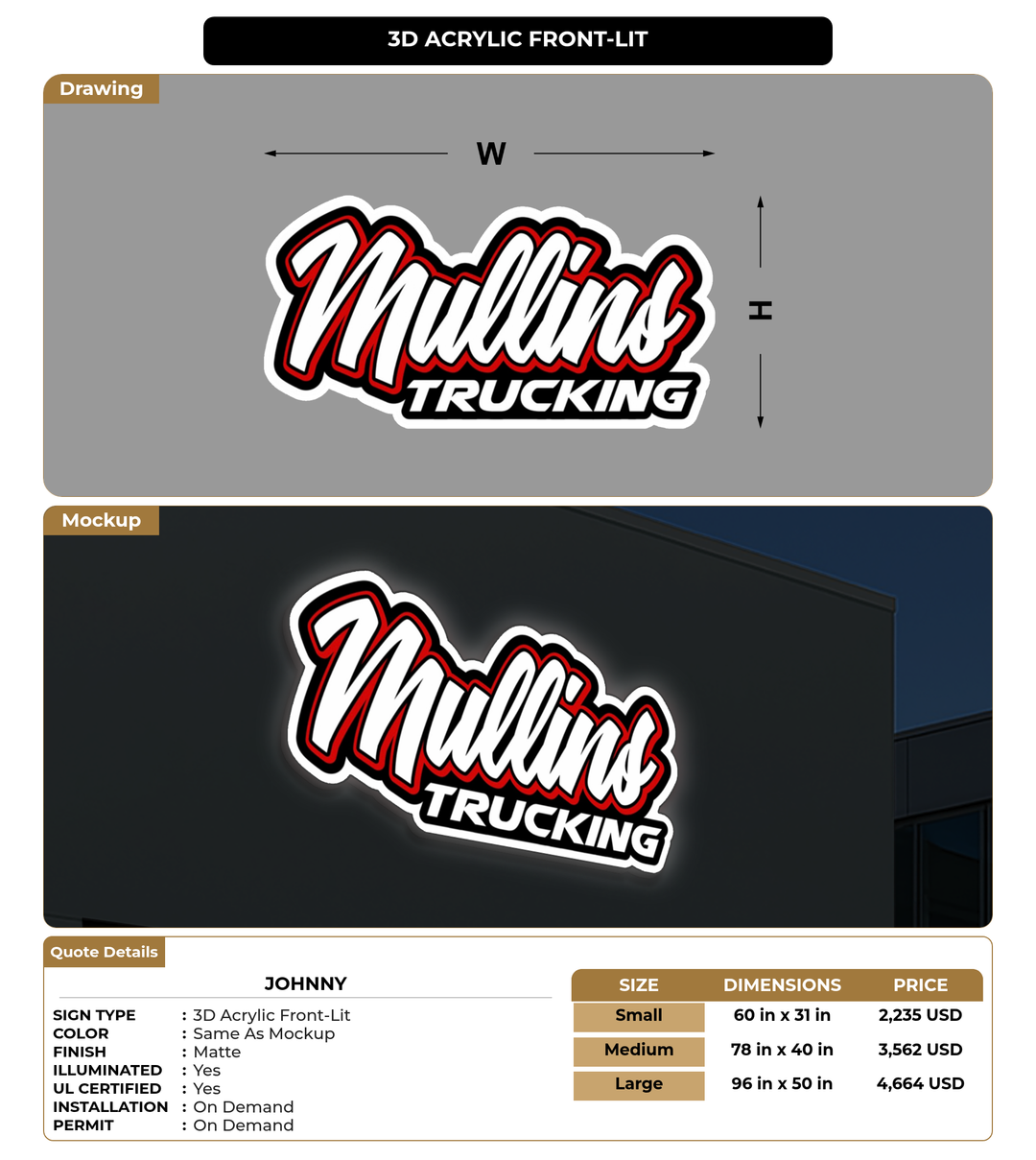 CUSTOM MOCKUP SIGN FOR Johnny
