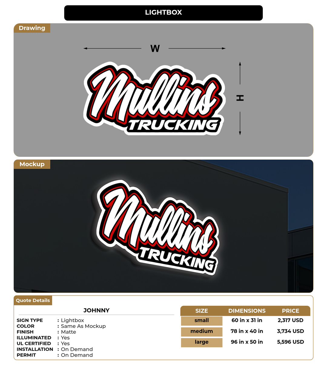 CUSTOM MOCKUP SIGN FOR Johnny