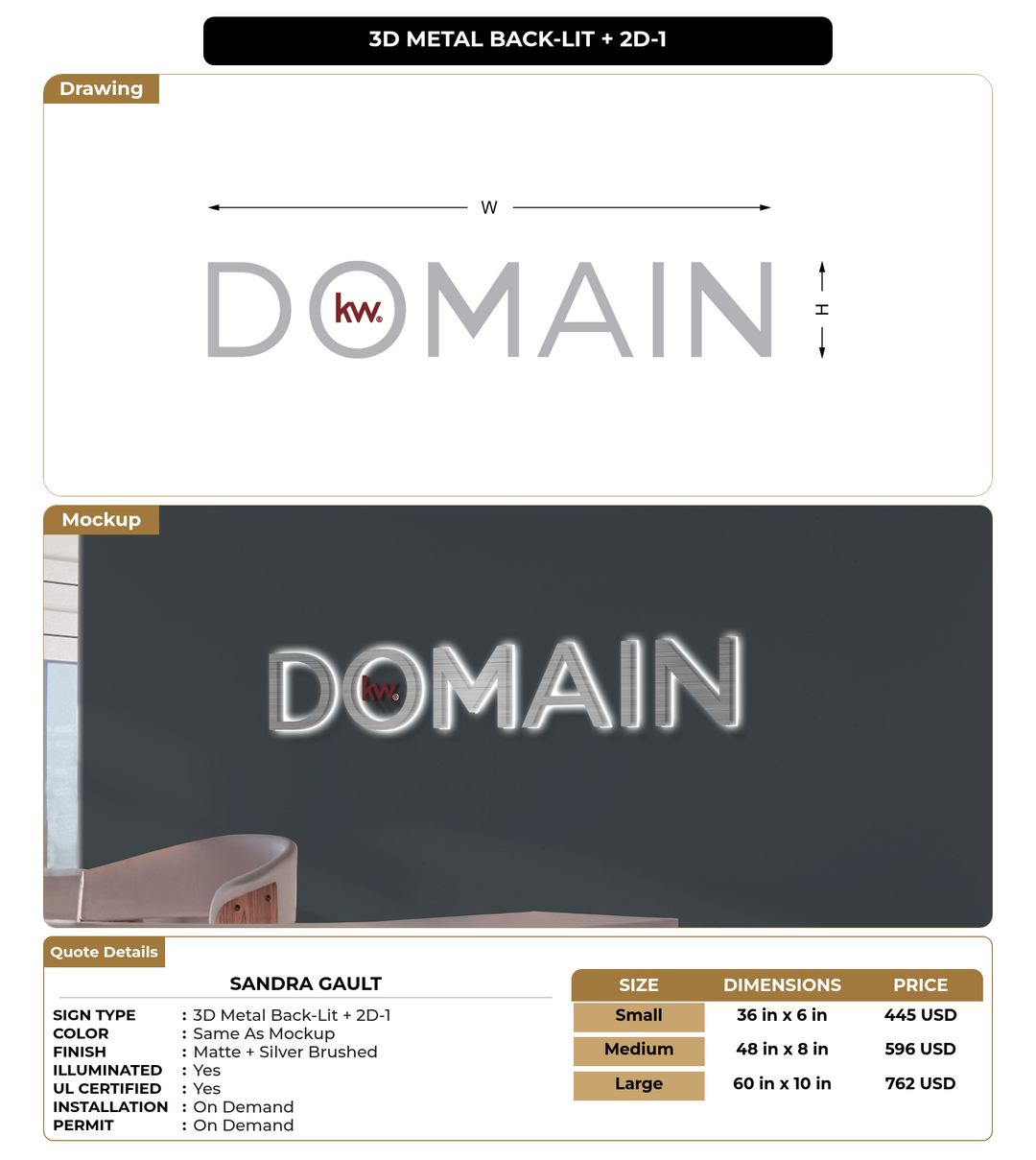 CUSTOM MOCKUP SIGN FOR Sandra Gault