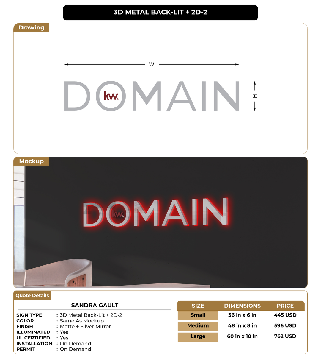 CUSTOM MOCKUP SIGN FOR Sandra Gault
