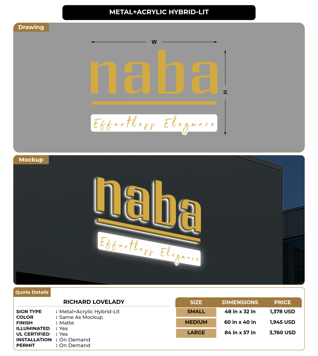 CUSTOM MOCKUP SIGN FOR Richard Lovelady