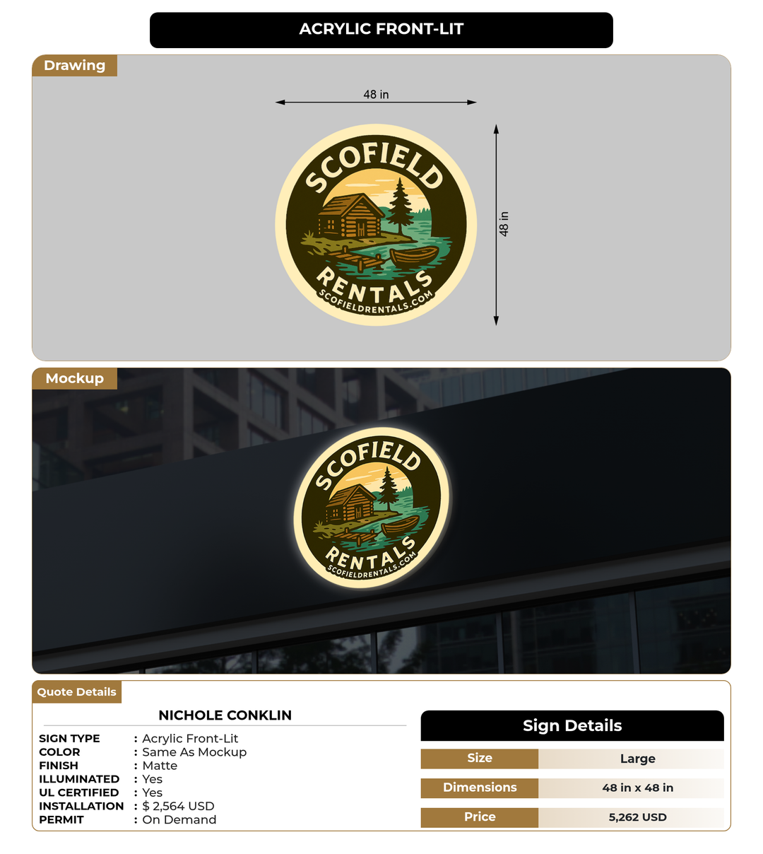 CUSTOM MOCKUP SIGN FOR Nichole Conklin