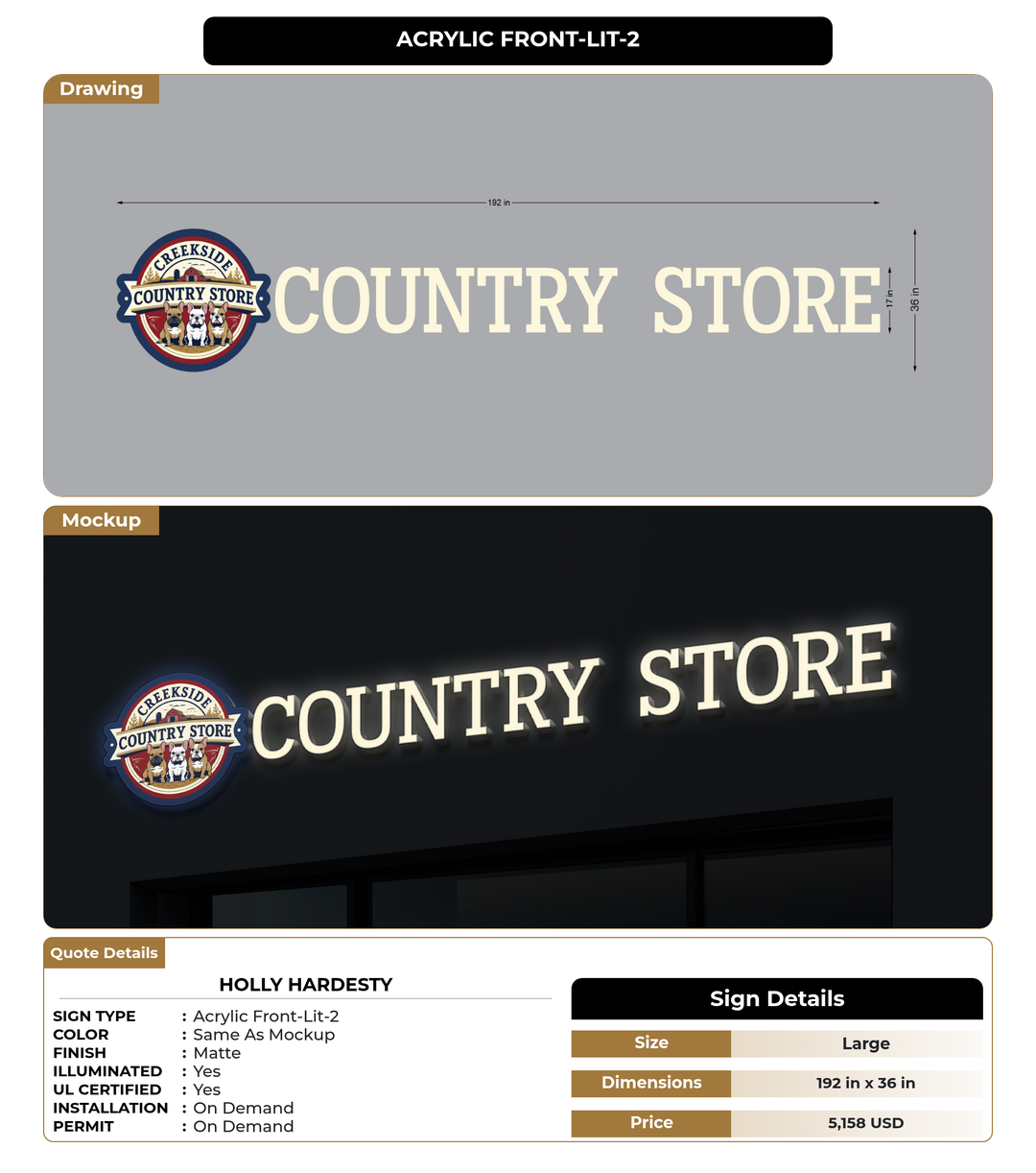CUSTOM MOCKUP SIGN FOR Holly Hardesty