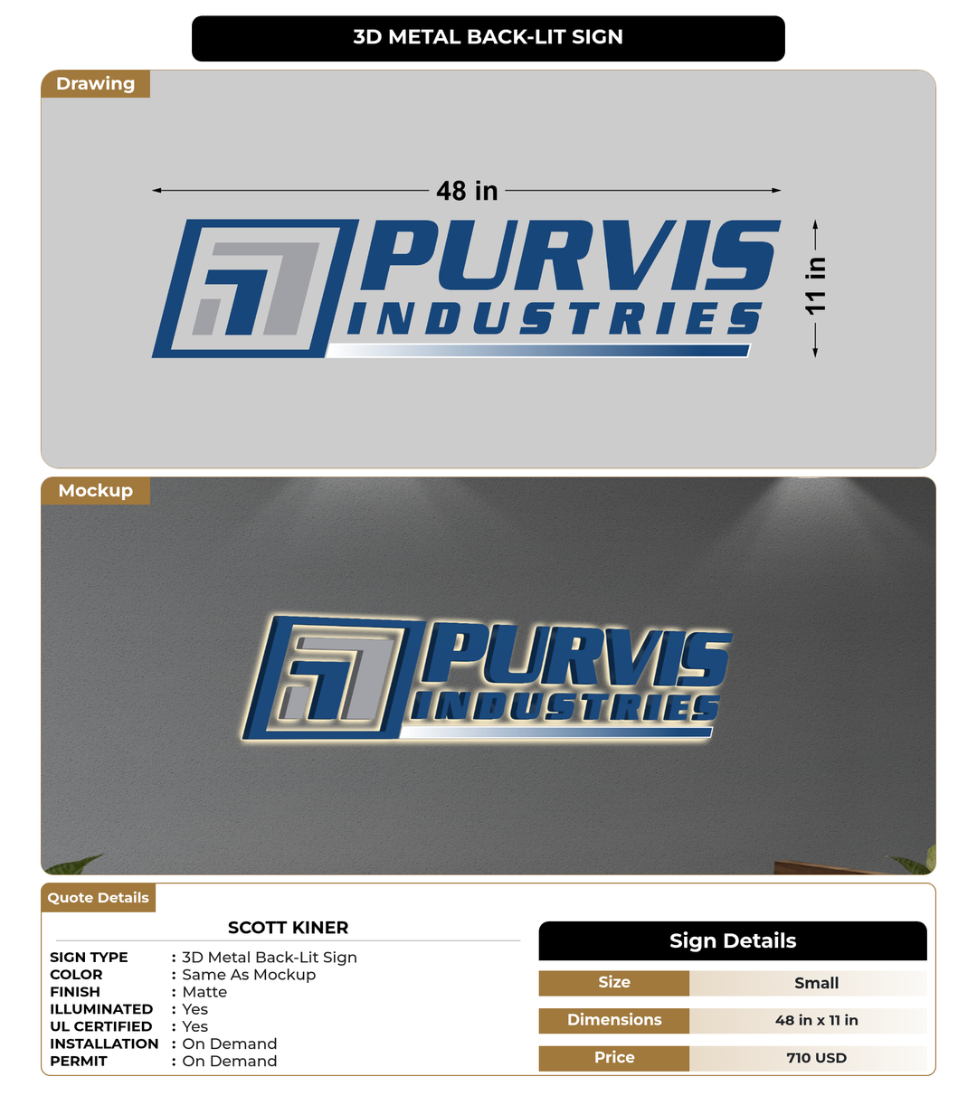 CUSTOM MOCKUP SIGN FOR Scott Kiner