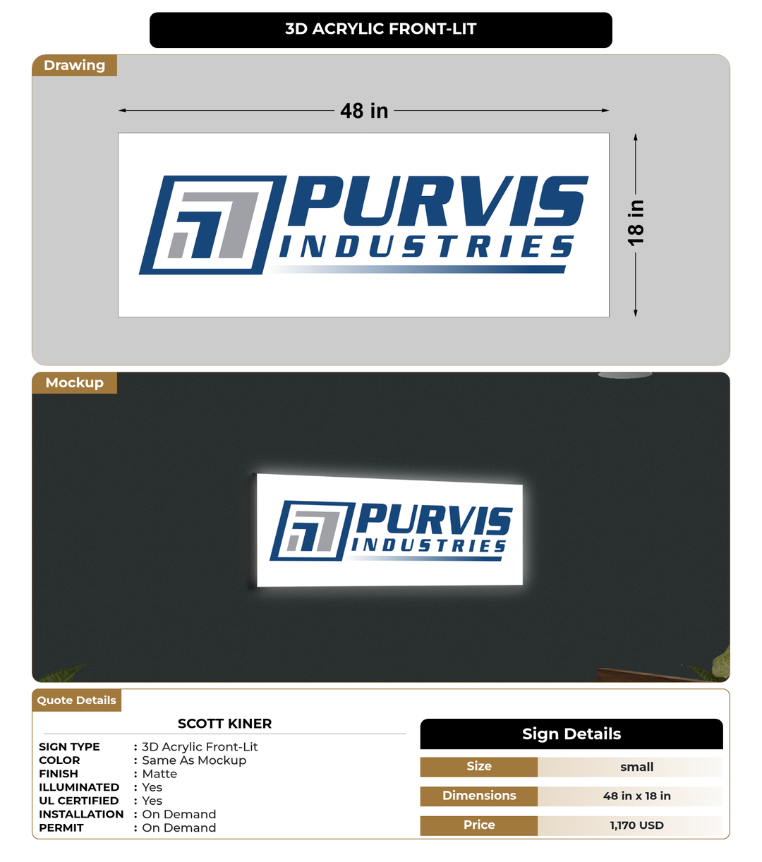 CUSTOM MOCKUP SIGN FOR Scott Kiner