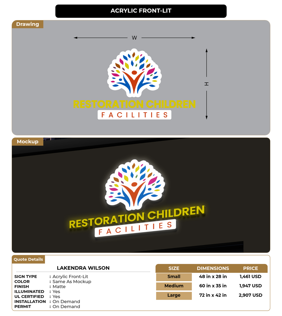 CUSTOM MOCKUP SIGN FOR Lakendra Wilson