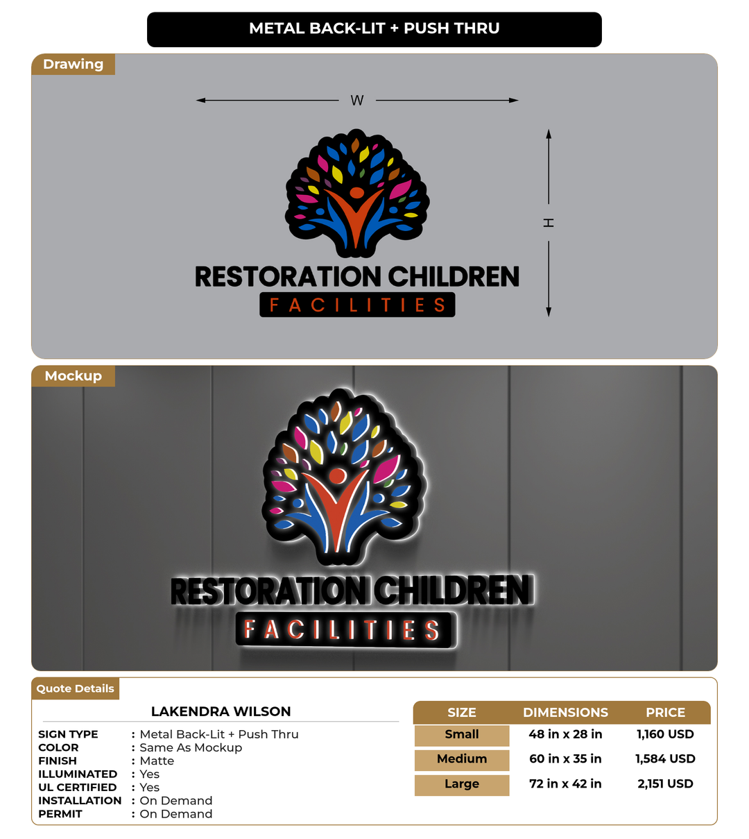 CUSTOM MOCKUP SIGN FOR Lakendra Wilson