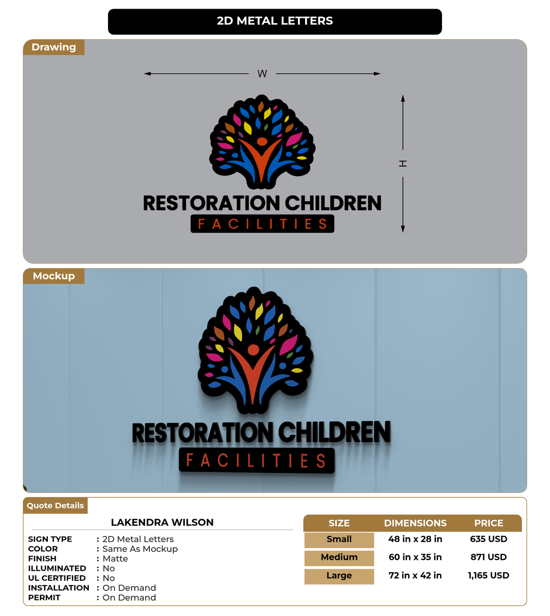 CUSTOM MOCKUP SIGN FOR Lakendra Wilson
