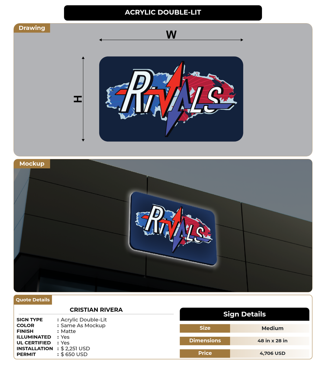 CUSTOM MOCKUP SIGN FOR Cristian Rivera