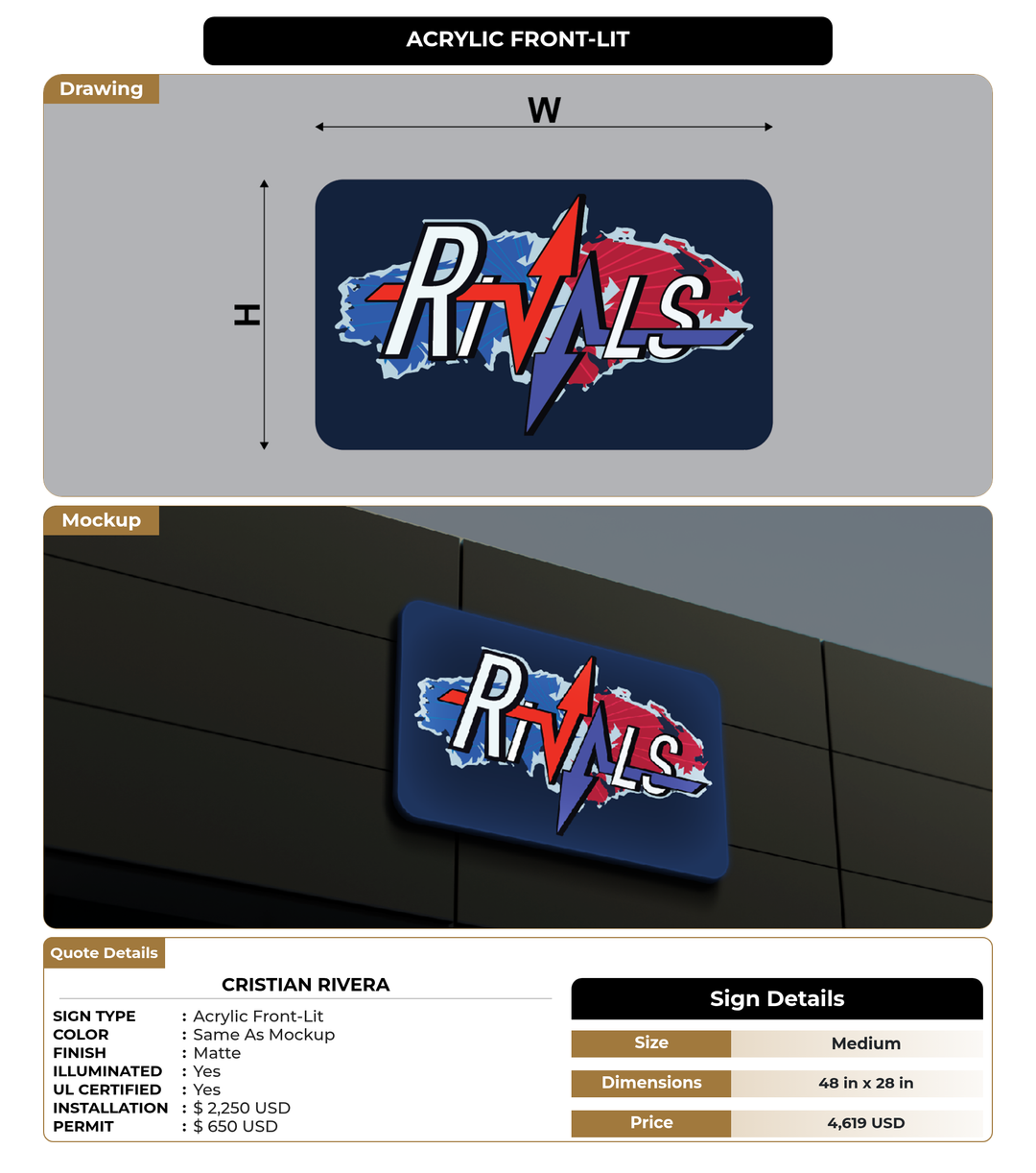 CUSTOM MOCKUP SIGN FOR Cristian Rivera